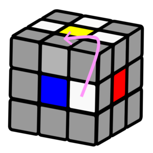 Langkah untuk Membuat Cross Putih di Center Kuning Rubik 3x3