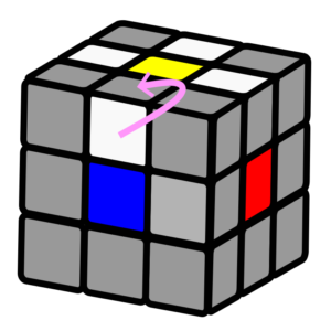 Langkah untuk Membuat Cross Putih di Center Kuning Rubik 3x3