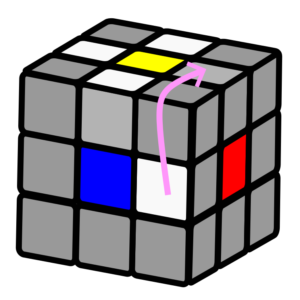 Langkah untuk Membuat Cross Putih di Center Kuning Rubik 3x3